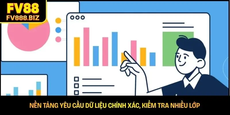 Điều Khoản Điều Kiện FV88 - Bảo vệ Quyền Lợi Hội Viên